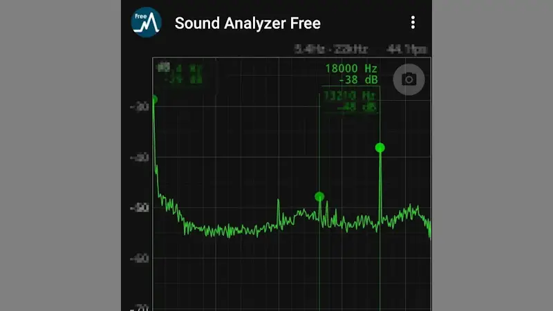 Androidスマホで周囲の音を可視化するアプリ