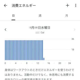 Androidアプリ→Google Fit→ホーム