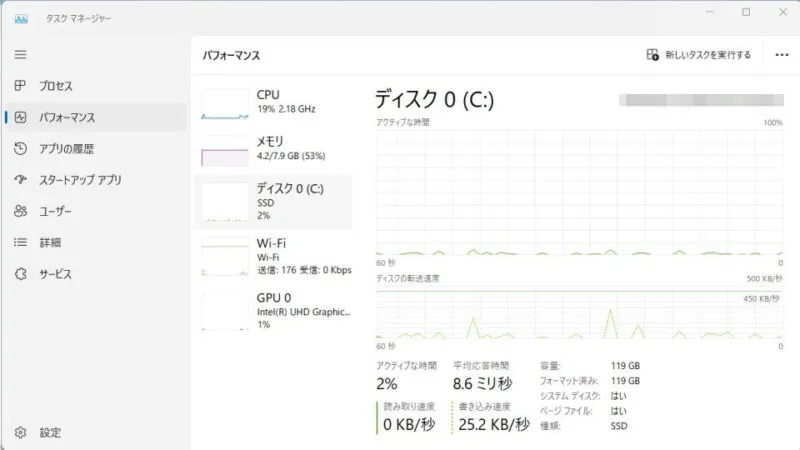 Windows 11→タスクマネージャー→パフォーマンス→ディスク
