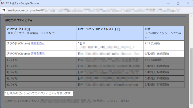 Web→Gmail→アクティビティ
