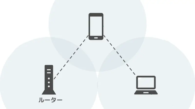 Androidスマホを「Wi-Fiの中継器」として使う方法