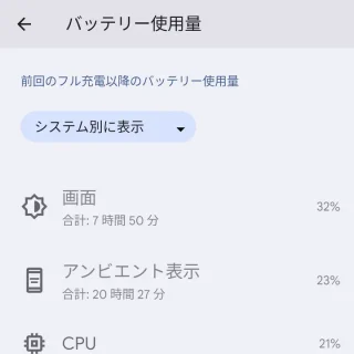 Pixel→Android 14→設定→バッテリー→バッテリー使用量→システム別