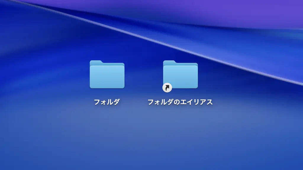 Macで「エイリアス」を作成する複数の方法
