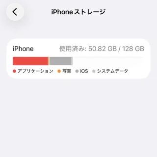 iPhone→設定→一般→iPhoneストレージ→Apple Intelligence→オフ