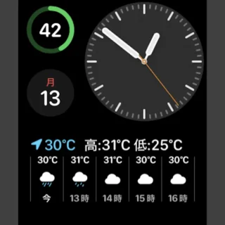 Apple Watch→文字盤