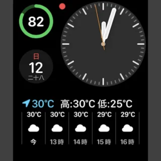 Apple Watch→通知インジケータ