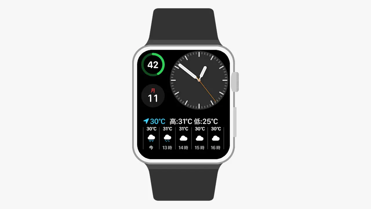 Apple Watchのコンプリケーションに「今日の日付」を選択する方法