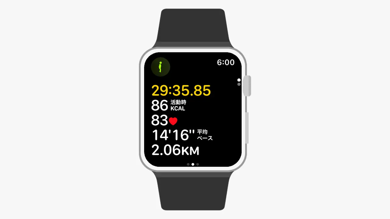 Apple Watchを外してる時に裏側が緑に光るのはなぜ？