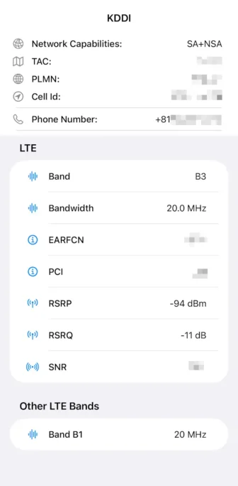 iPhone→Field Test→ダッシュボード