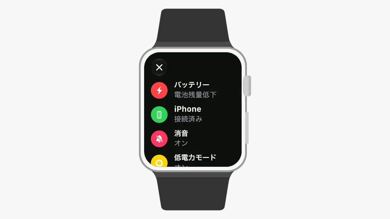 Apple Watchの上部に表示されるステータスアイコンの意味を調べる方法
